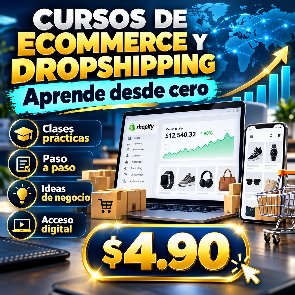 ECOMMERCE CON SHOPIFY DESDE CERO